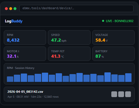 LogBuddy live telemetry dashboard